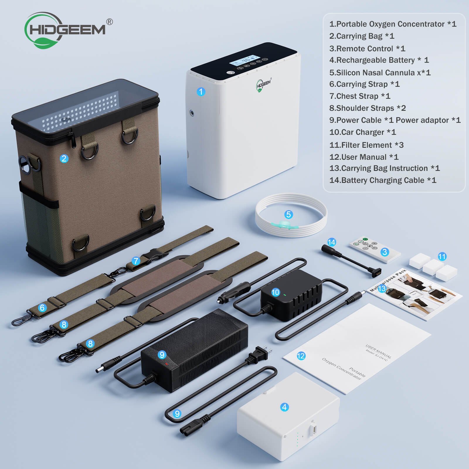 What Accessories I can get if I Order Hidgeem SJ-OX1C Portable Oxygen Concentrator? - HIDGEEM