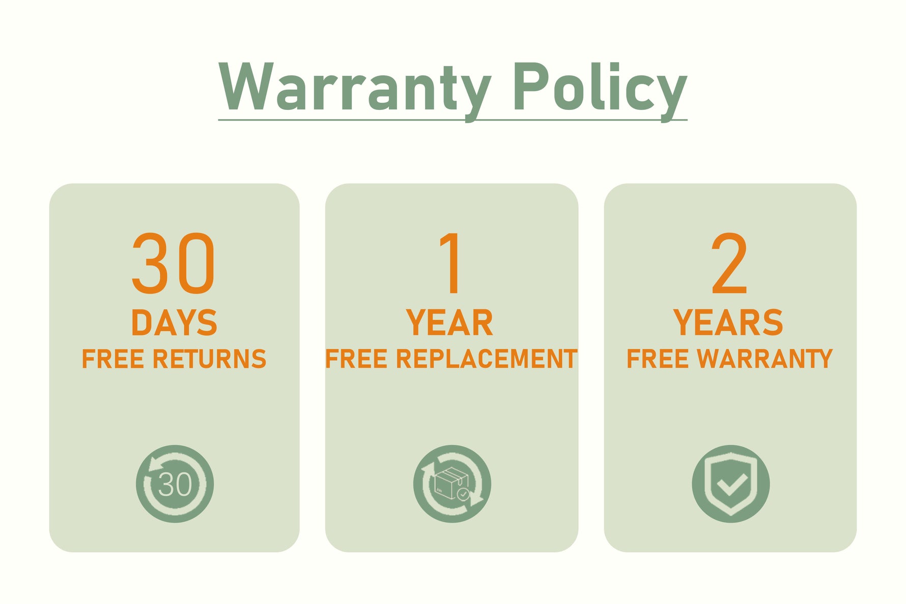 Hidgeem Warranty Policy