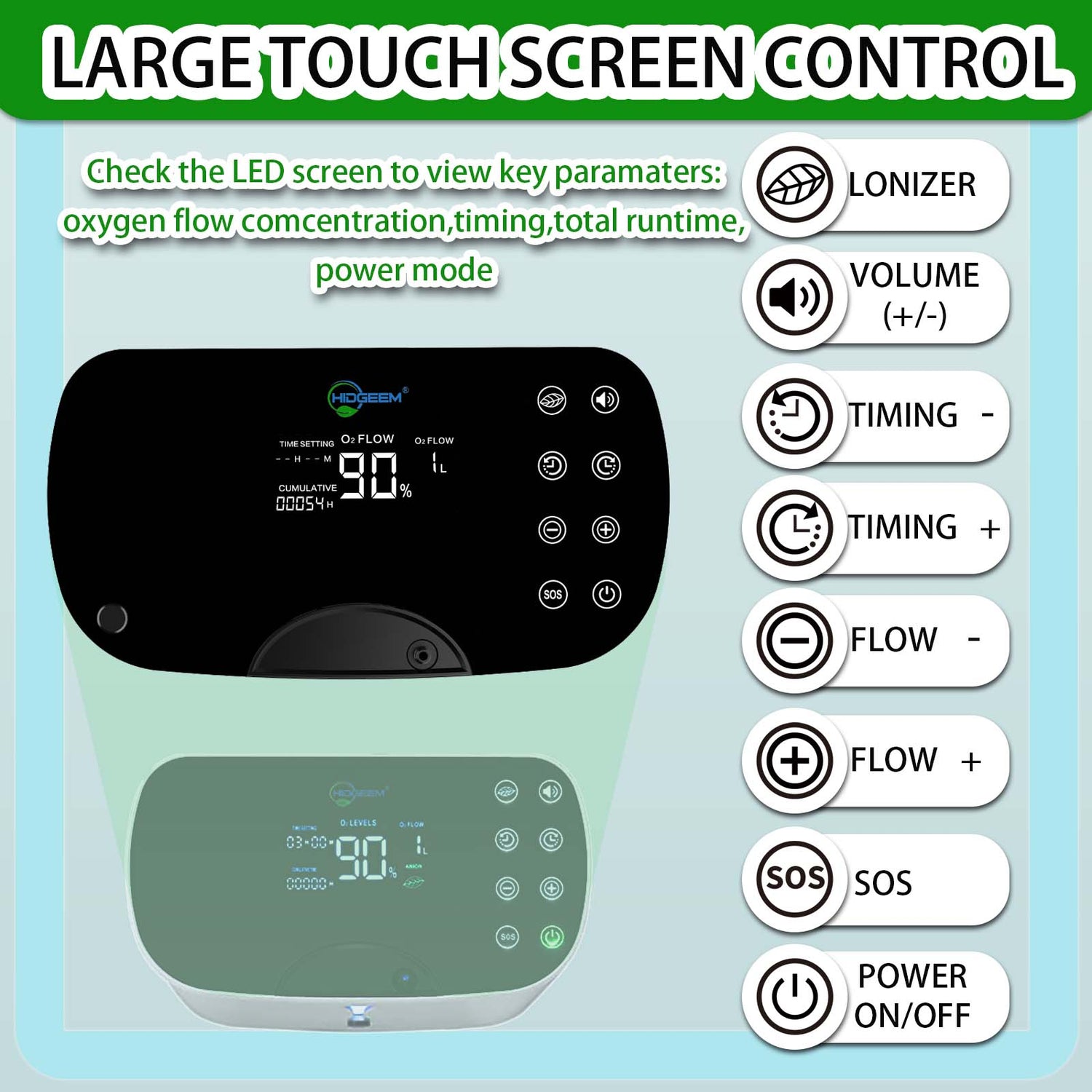 Hidgeem SJ-OX1A 1-6L Adjustable Home Portable Oxygen Concentrator