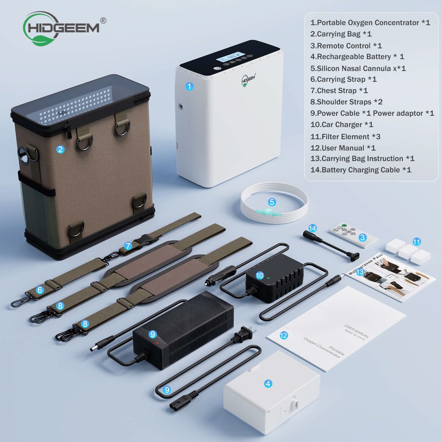 Hidgeem SJ - OX1C 1 - 6L Adjustable Continuous Flow Battery Portable Oxygen Concentrator - HIDGEEM