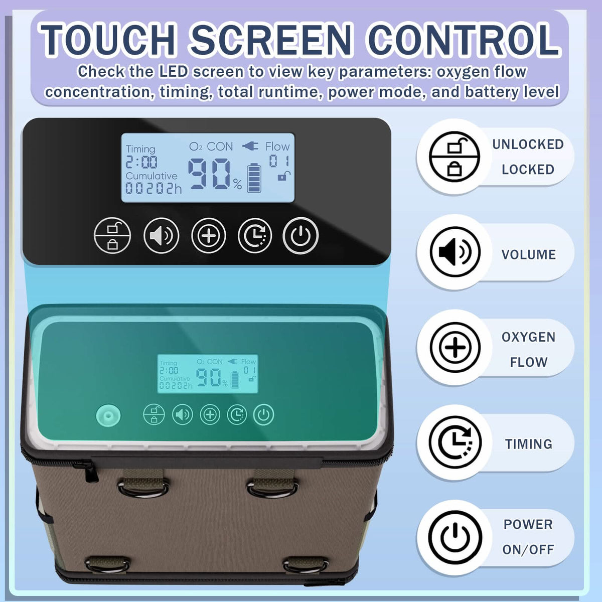 Hidgeem SJ - OX1C 1 - 6L Adjustable Continuous Flow Battery Portable Oxygen Concentrator - HIDGEEM