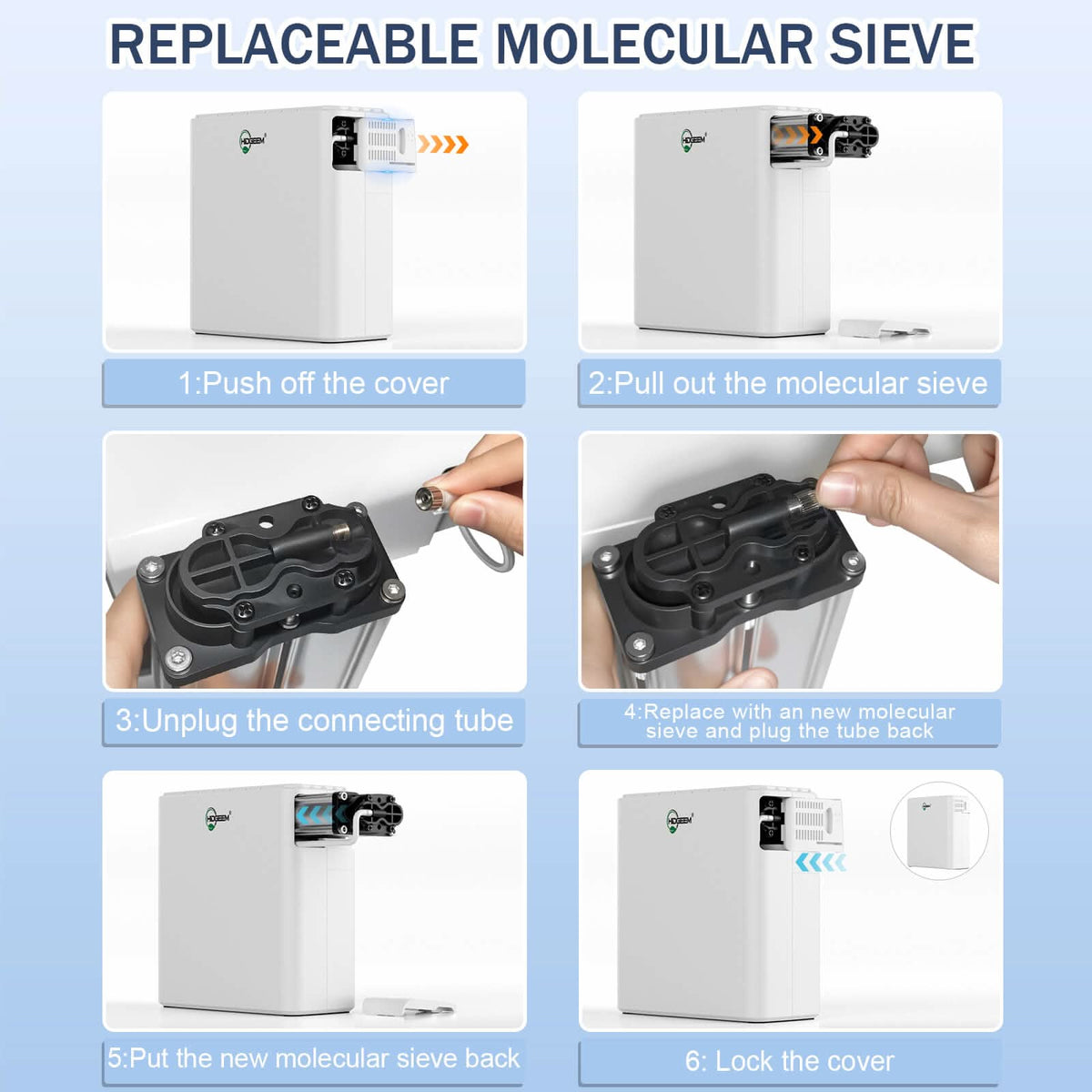 Hidgeem SJ - OX1C 1 - 6L Adjustable Continuous Flow Battery Portable Oxygen Concentrator - HIDGEEM