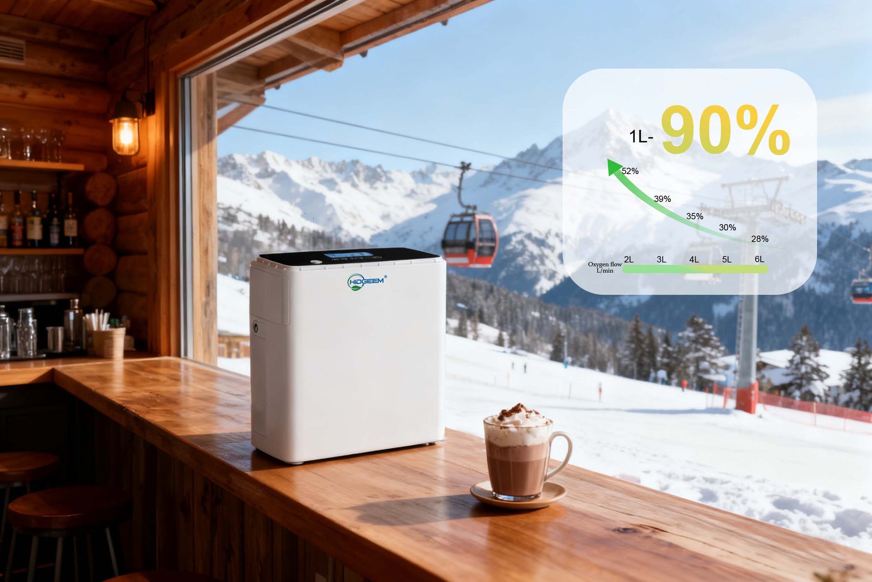 2025 Best Continuously Portable Oxygen Concentrator： HIDGEEM SJ-OX1C Oxygen Concentrator