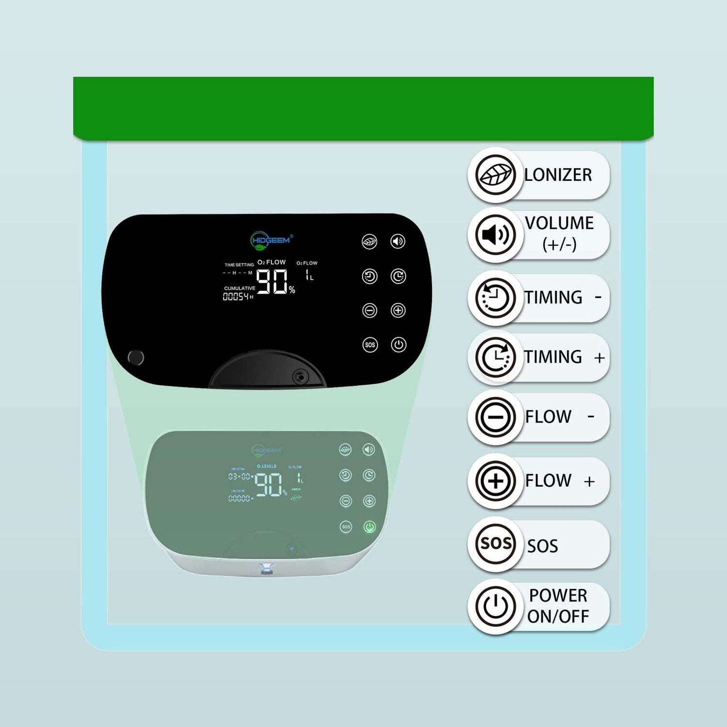Home oxygen concentrator 