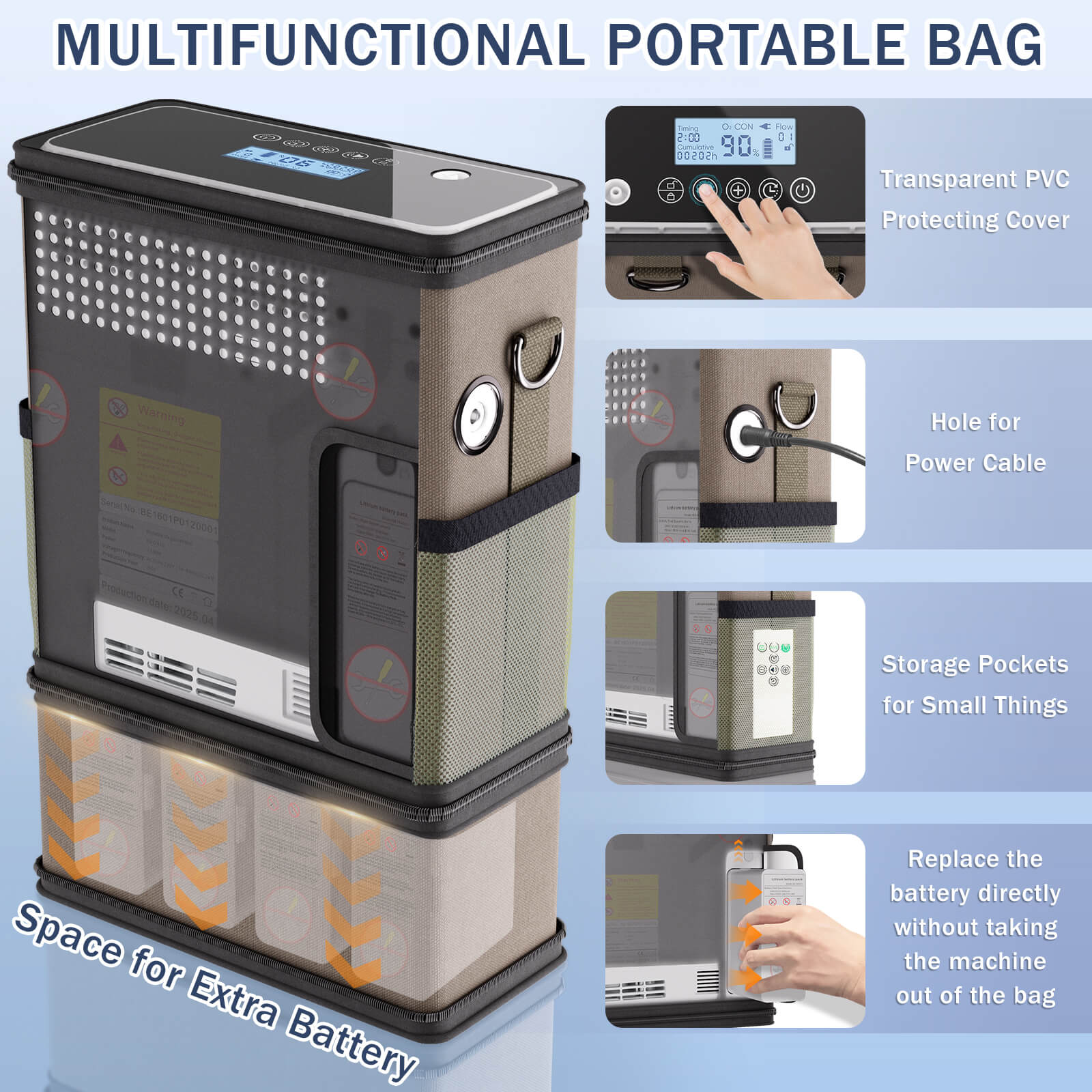 Portable bag for SJ-OX1C