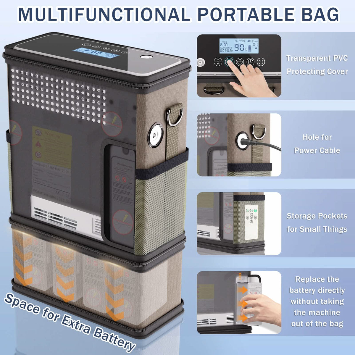 Hidgeem SJ - OX1C 1 - 6L Adjustable Continuous Flow Battery Portable Oxygen Concentrator - HIDGEEM